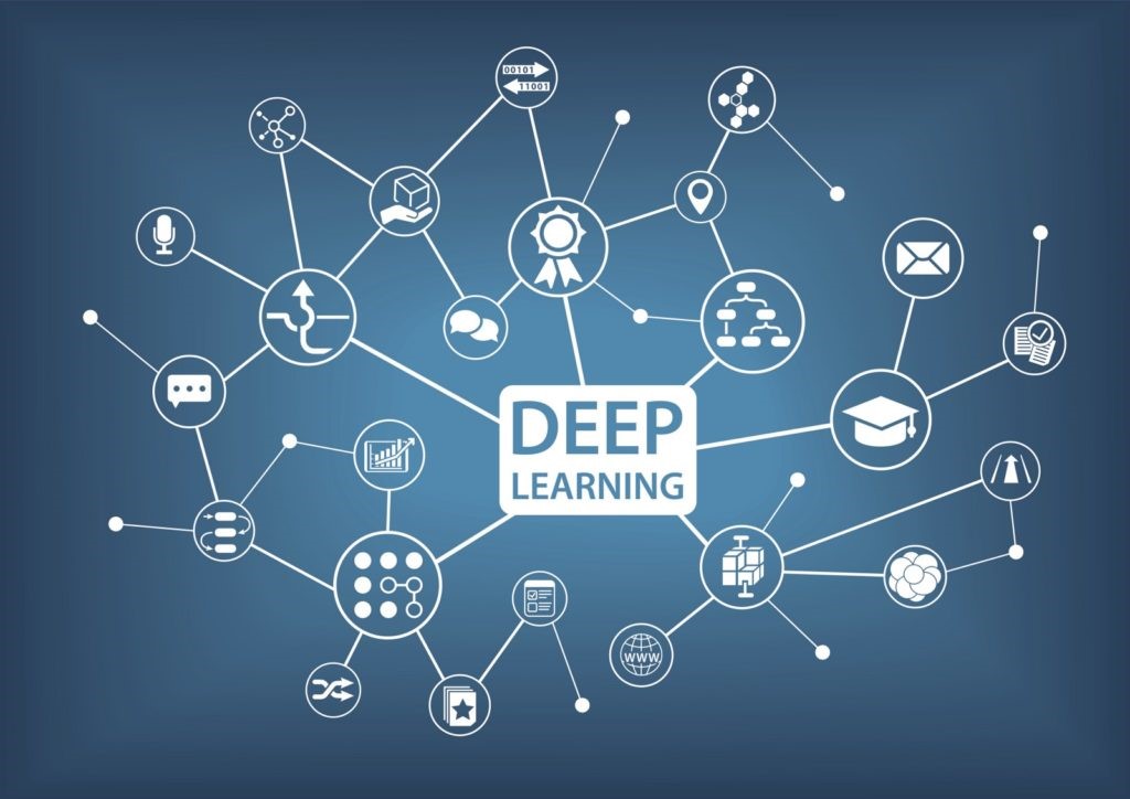 Deep Learning Certification